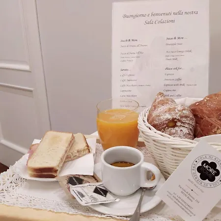 Panzió Cola Di Rienzo